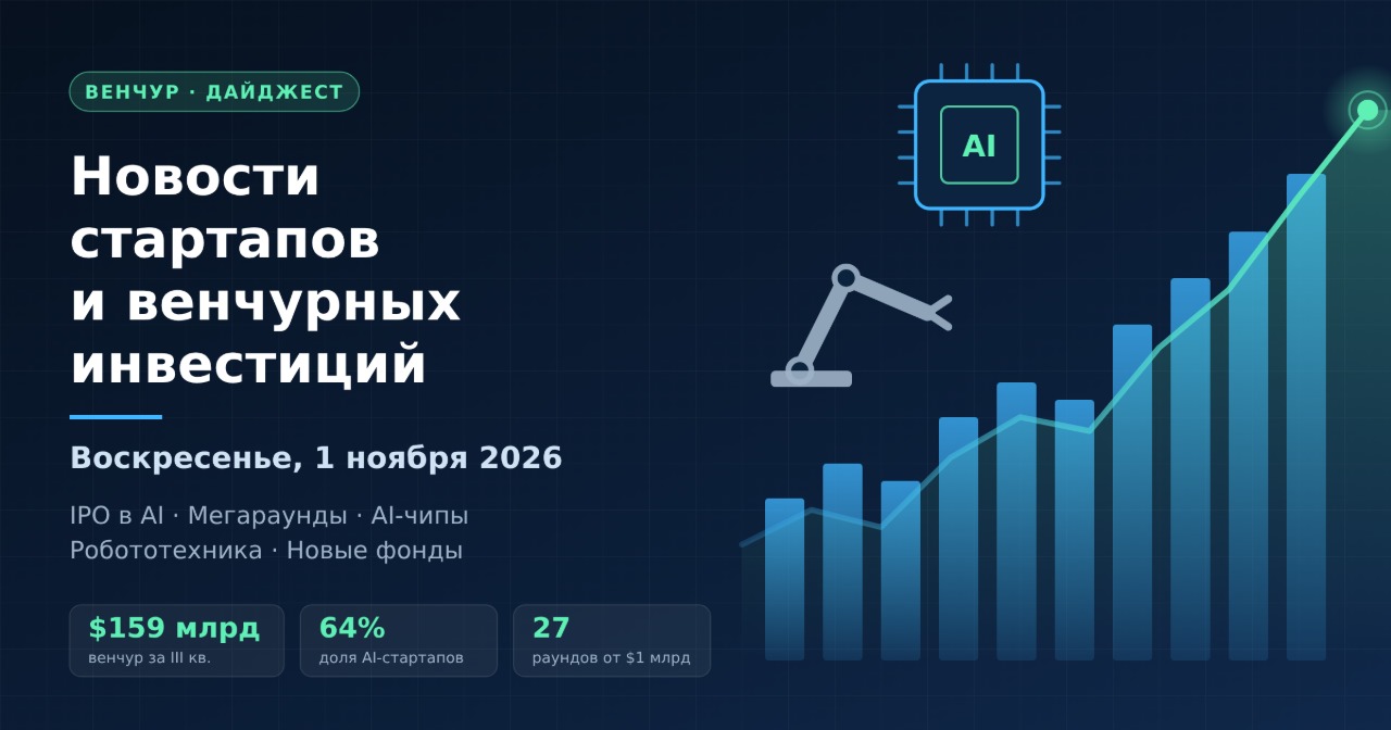 Noticias de startups e inversión de capital riesgo — domingo 1 de noviembre de 2026: OPI de Anthropic, megarrondas en infraestructura de IA y robotización industrial