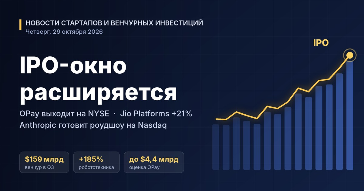 Noticias de startups y capital riesgo — jueves, 29 de octubre de 2026: la ventana de IPO se amplía — OPay debuta en la NYSE, Jio Platforms debuta con una prima del 21%, Anthropic prepara su roadshow