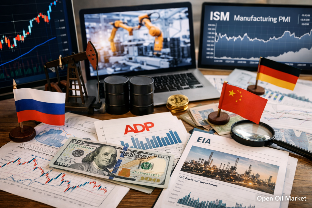 Eventos económicos e informes corporativos - miércoles, 1 de abril de 2026: PMI mundial, ADP EE. UU., ventas minoristas y reservas de petróleo